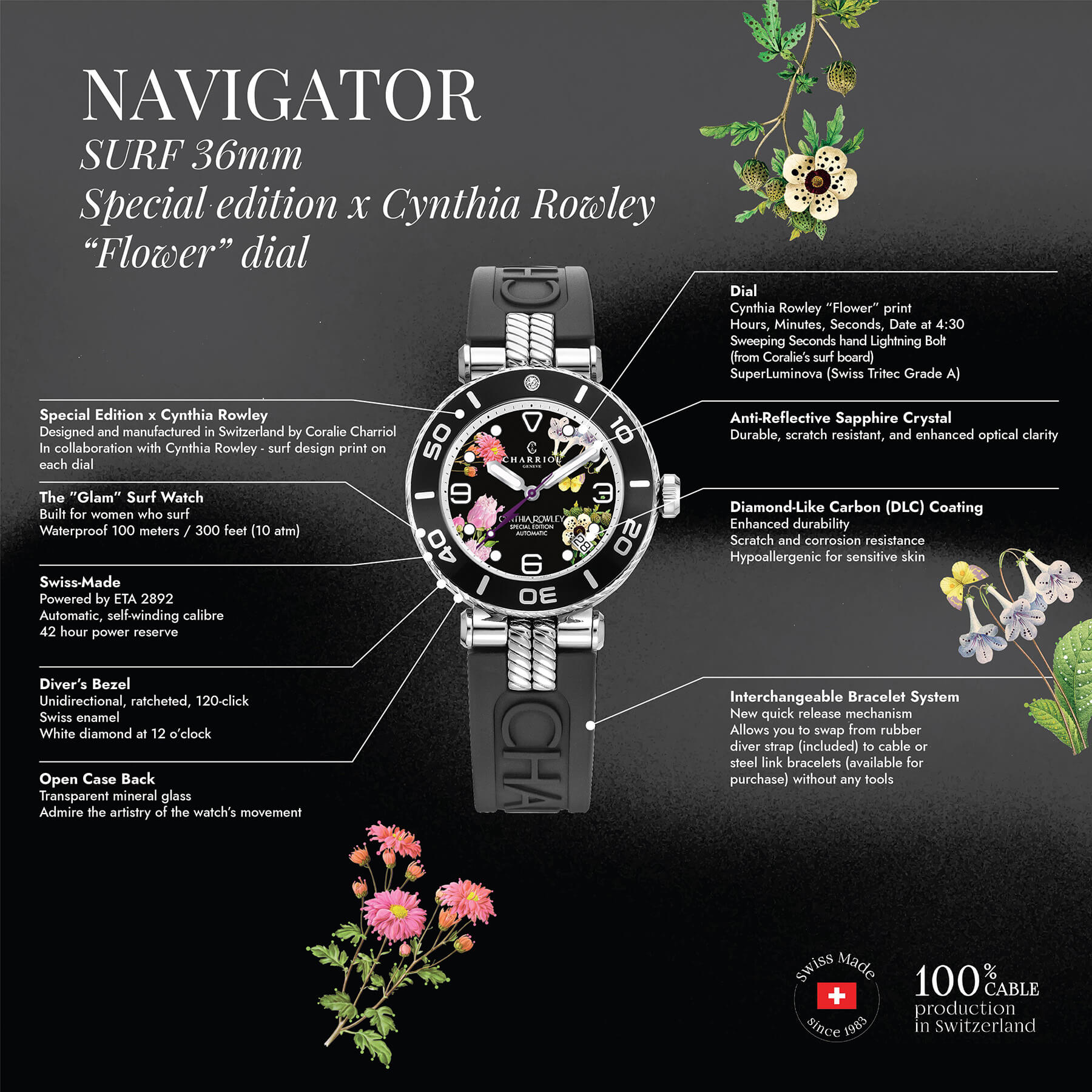 NAVIGATOR SURF, 36MM, AUTOMATISCHE KALIBRIERUNG, BLUMENZEIGER, SCHWARZ MIT 1 DIAMANTKREIS, SCHWARZES GUMMI-AUSTAUSCHARMBAND, SPECIAL EDITION X CYNTHIA ROWLEY - © 2024 Charriol - Uhr
